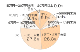 スクリーンショット 2015-03-07 16.38.35