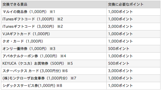 スクリーンショット 2015-04-13 0.42.44