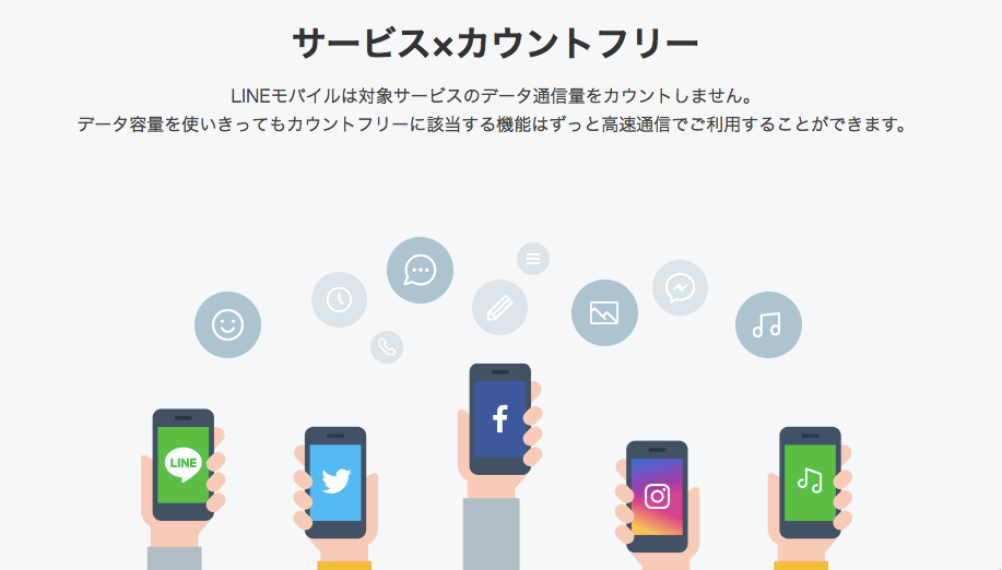 Cursor_と_プラン一覧｜スマートフォン・料金｜LINEモバイル