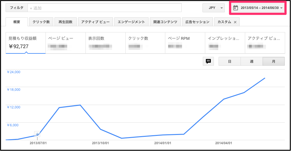 Google_AdSense