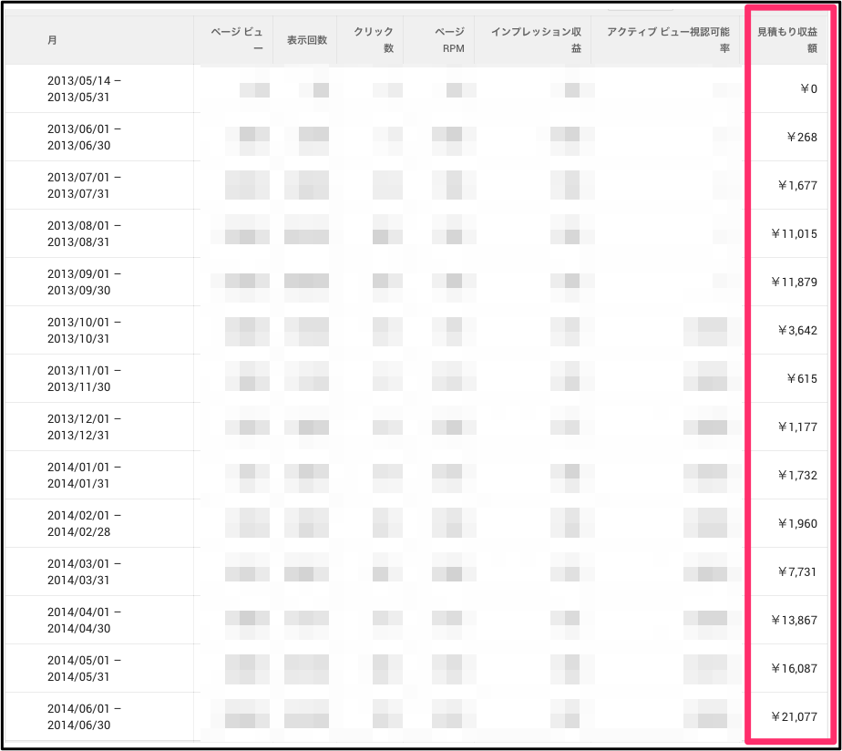 Google_AdSense
