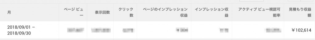 Google_AdSense