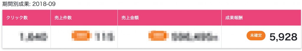 【楽天アフィリエイト】_-_レポート