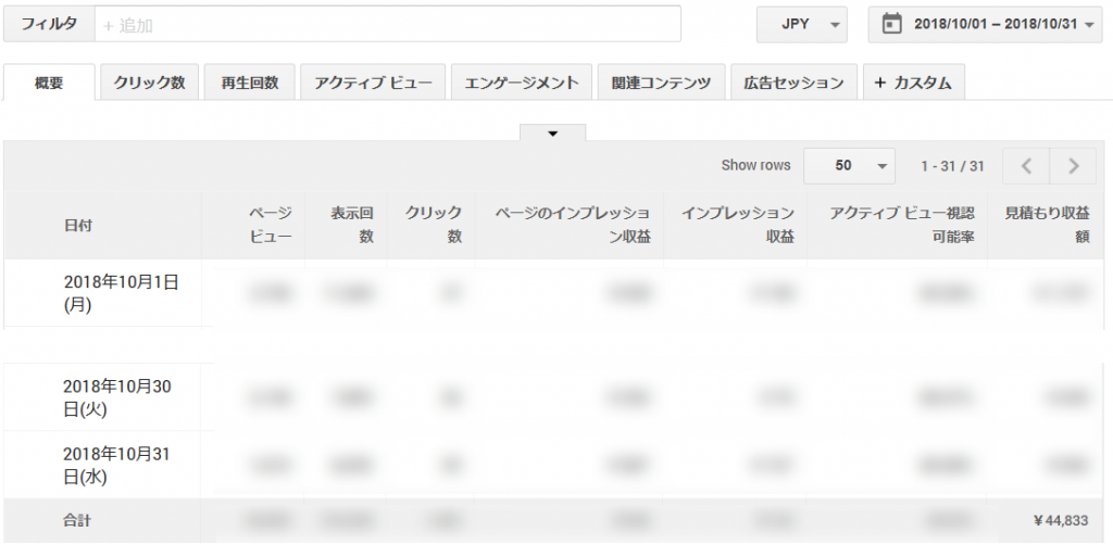 Ads1