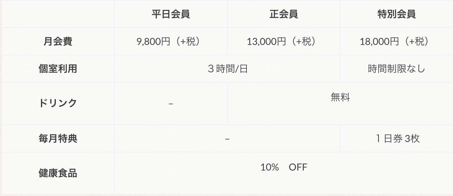 スクリーンショット 2019-06-30 17.37.24